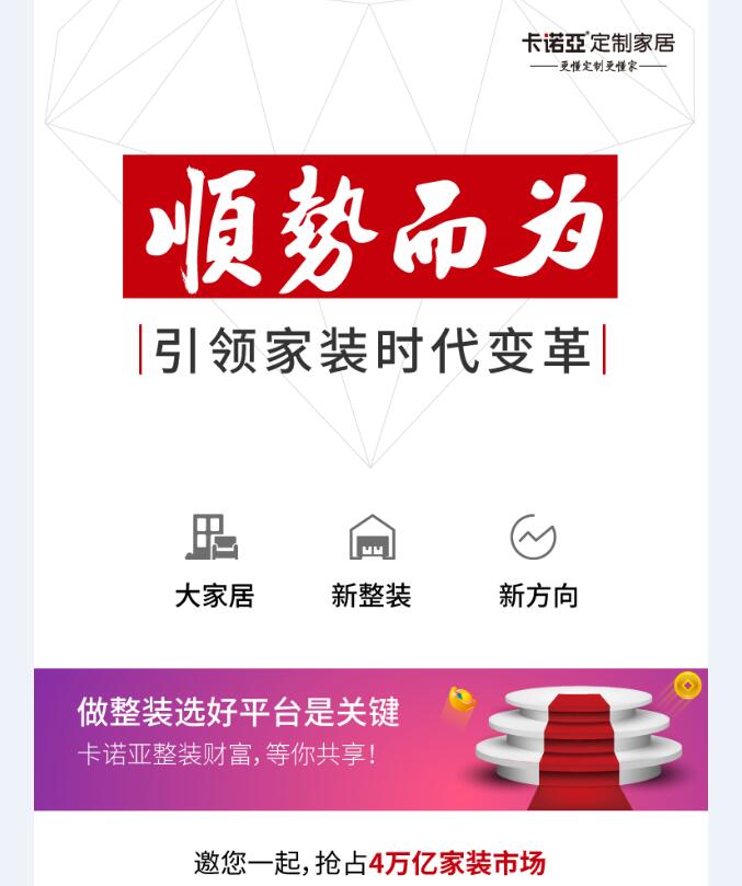 整裝真的是裝修公司新增長點嗎？與定製家居合作靠譜嗎？