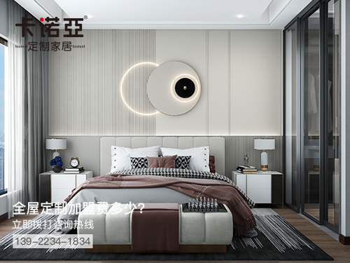 淮南全屋定製加盟費多少?淮南全屋定製加盟條件怎樣?
